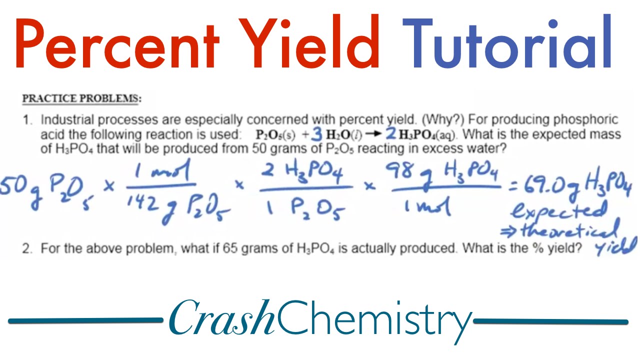 How to Effectively Find Percent Yield in 2025: A Smart Guide to Enhance Your Chemistry Skills