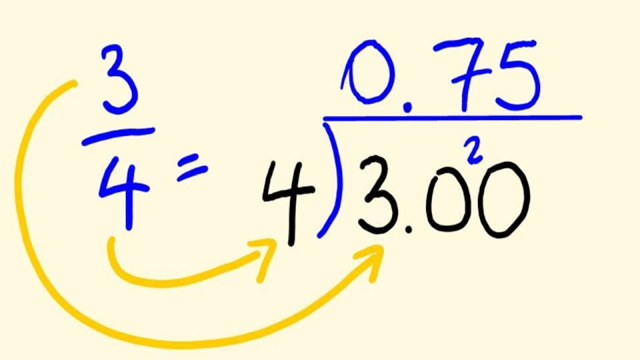 How to Properly Convert a Fraction to Decimal for Easy Calculations in 2025