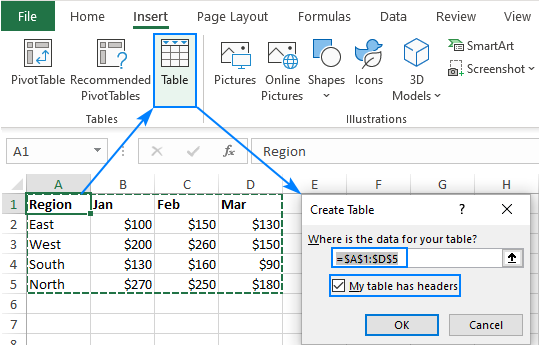 Creating Table in Excel