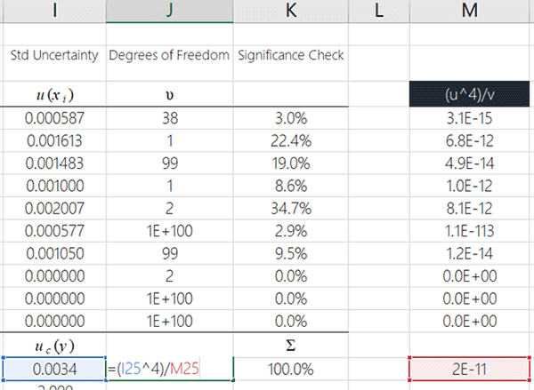 Effective Ways to Calculate Degrees of Freedom in 2025 – Learn More About Statistical Analysis!