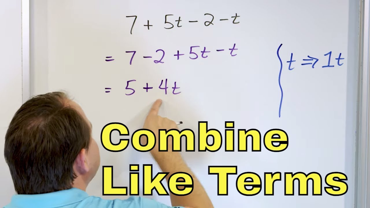 How to Master Combining Like Terms for Successful Algebra Solutions in 2025