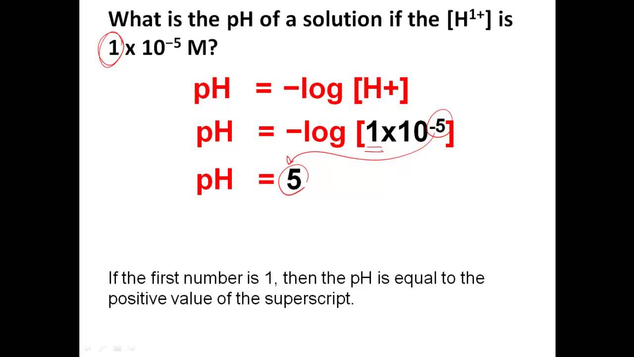 How to Properly Calculate pH: Essential Methods for Accurate Results in 2025