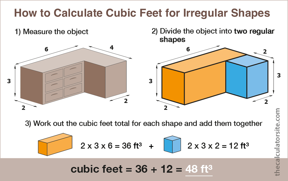 Cubic feet calculations