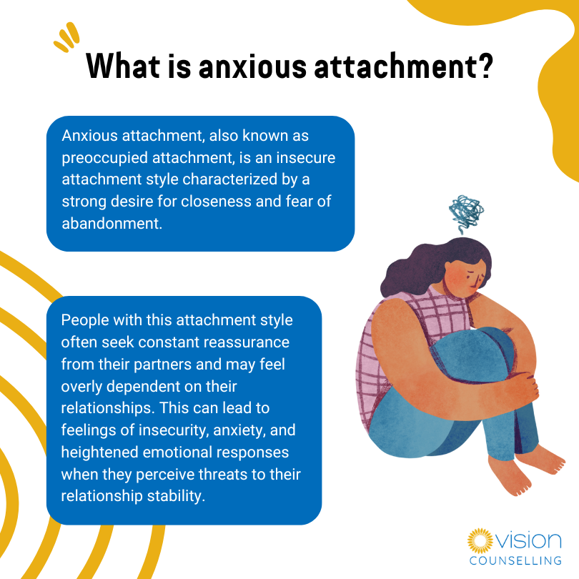 Effective Ways to Fix Anxious Attachment Style in 2025: Discover Practical Solutions and Strategies